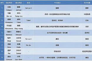 米体：巴斯托尼仍在单独训练本轮无法参赛，争取下周末伤愈复出